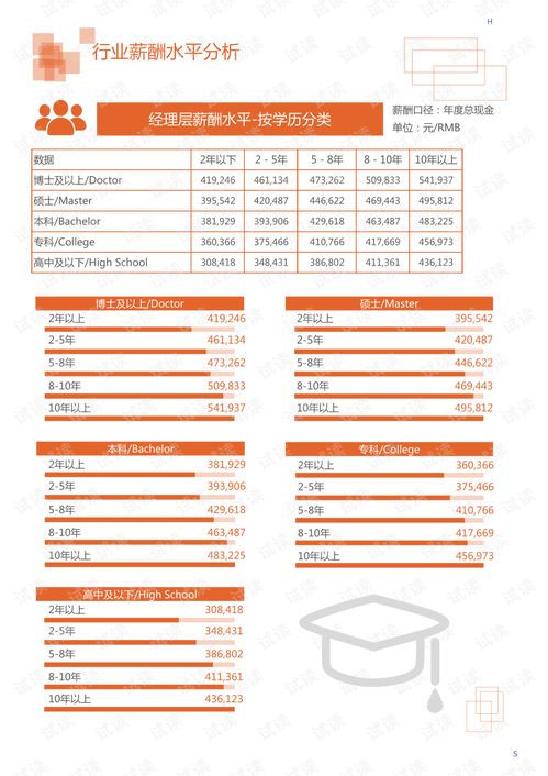 2020年机械设备 电子机械设备 环保设备行业环境监测设备领域行业分析报告 市场调查报告 .pdf