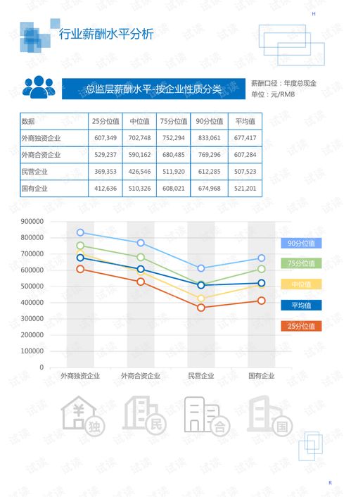 2020年机械设备 电子机械设备 电工电气 电工电气电器 行业节能灯领域行业分析报告 市场调查报告 .pdf